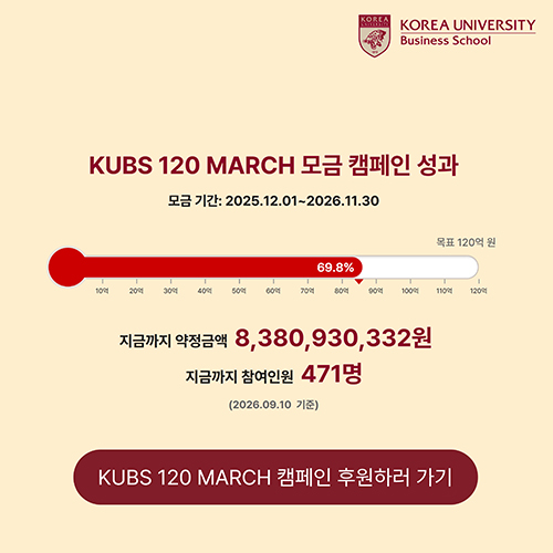 KUBS 120 MARCH 모금 캠페인 성과