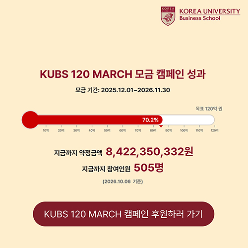 KUBS 120 MARCH 모금 캠페인 성과